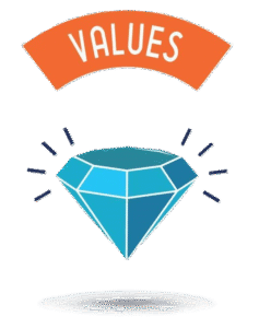 mission-vision-values-concept-vector